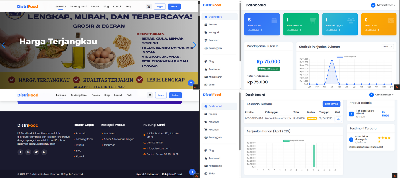 Website Profil & Penjualan Distributor